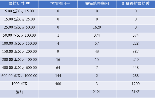 螢幕擷取畫面 2024 08 07 162828